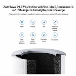 Xiaomi Smart Air Purifier 4 Compact prečišćivač zraka
